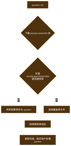 image-20251116054154015