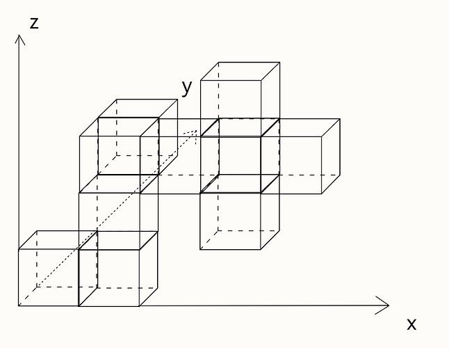 积木结构2