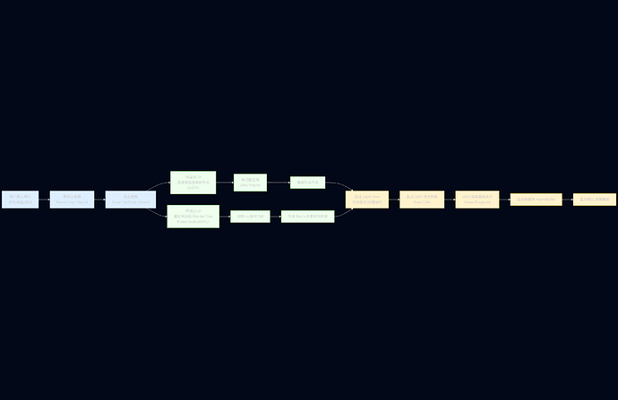 mermaid-diagram-2025-10-10-183017