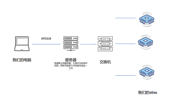 屏幕截图 2025-07-04 084607