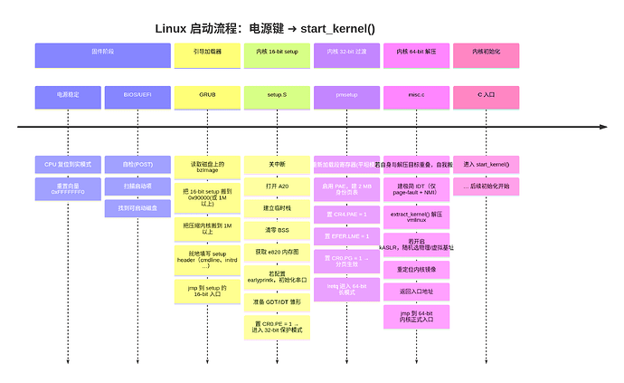 mermaid-diagram-2025-11-04-112243