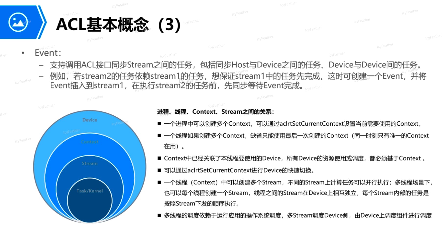 升腾服务器性能与价格对比