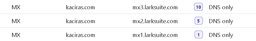 DNS MX 记录